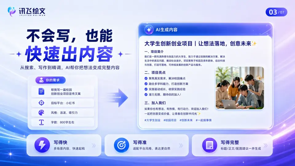 讯飞绘文